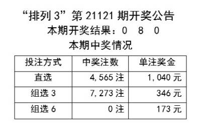 新奥今天开奖结果查询,证据解答解释落实_实况版49.2.48