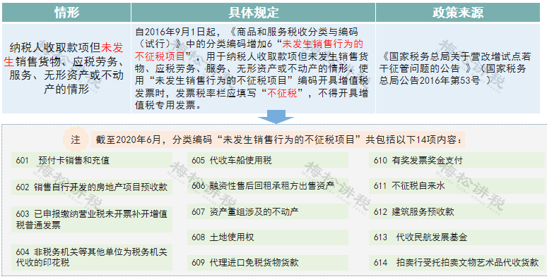 澳门免费资料最准的资料,服务解答解释落实_典藏版46.60.85