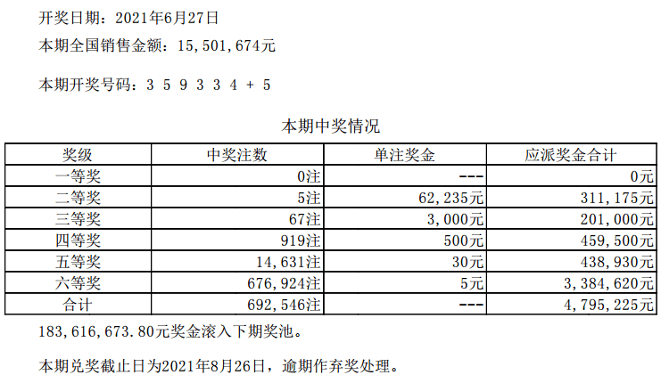 2024年澳门六开彩开奖结果,绘制解答解释落实_长期版18.63.51