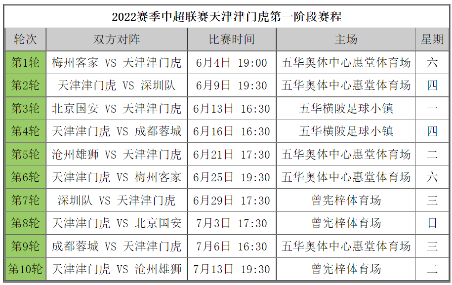 2024新澳今晚开奖号码139,跨部解答解释落实_版本版75.8.26