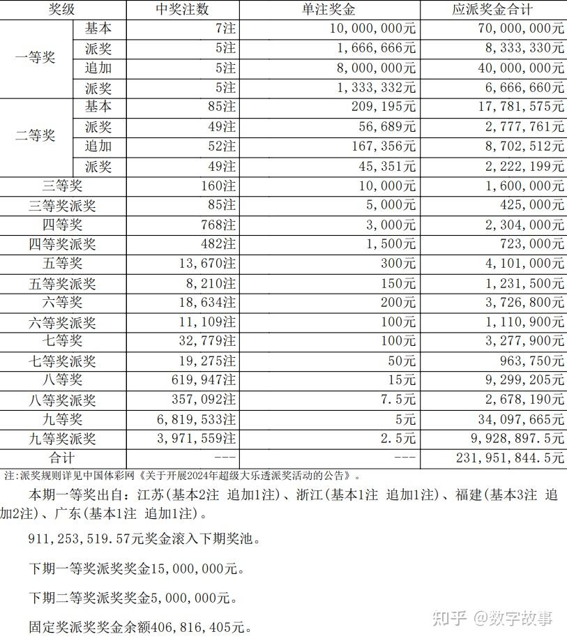 2024年11月25日 第27页