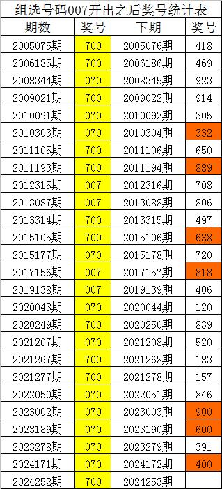 澳门一码一码100准确2024,紧密解答解释落实_占位版75.31.43