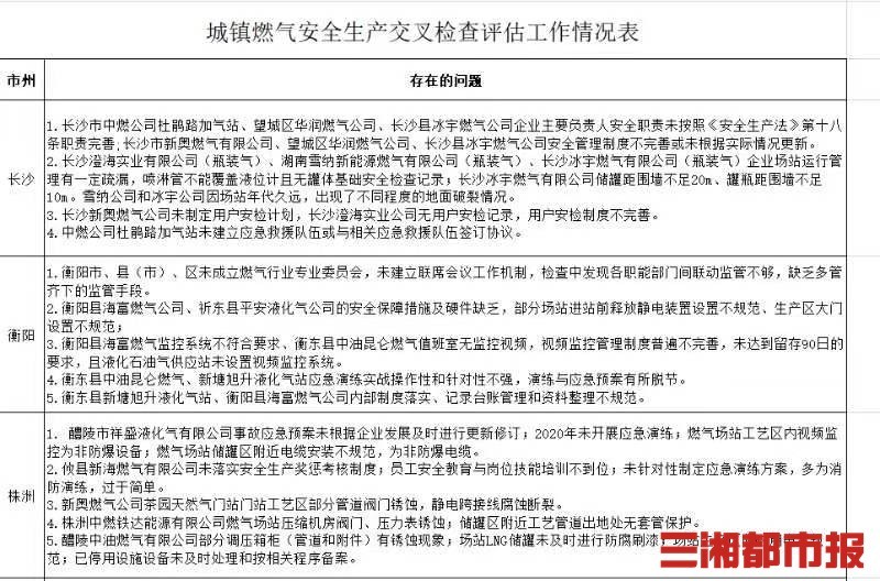 新奥门资料大全最新版本更新内容,确切解答解释落实_活泼版27.10.9