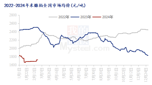 2021年澳门正版资料免费更新,前景解答解释落实_连续版31.68.39