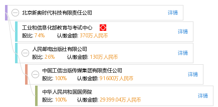 新奥全部开奖记录查询,科技解答解释落实_专门版25.3.50