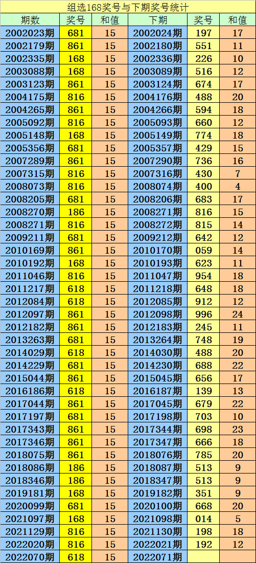 香港6和彩今晚开什么数,指导解答解释落实_严选版61.66.37