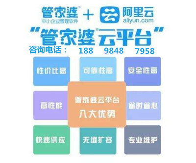 7777788888精准管家婆免费,踏实解答解释落实_论坛版31.16.50