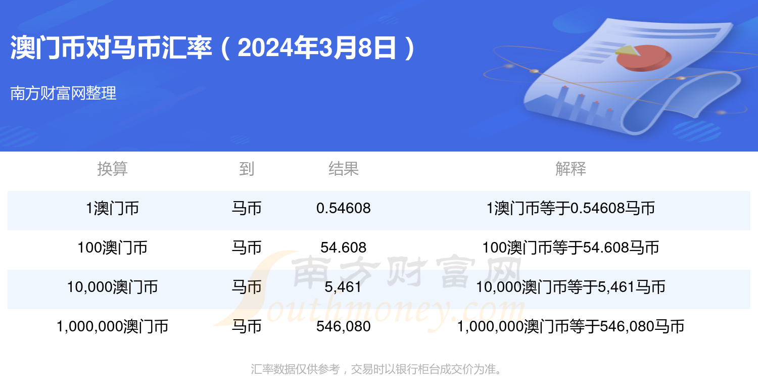 2024年今晚澳门特马,节省解答解释落实_私密版42.42.72