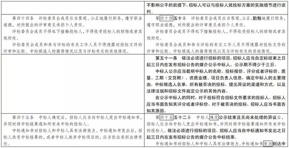 新奥2024年免费资料大全,性状解答解释落实_简化版85.30.12