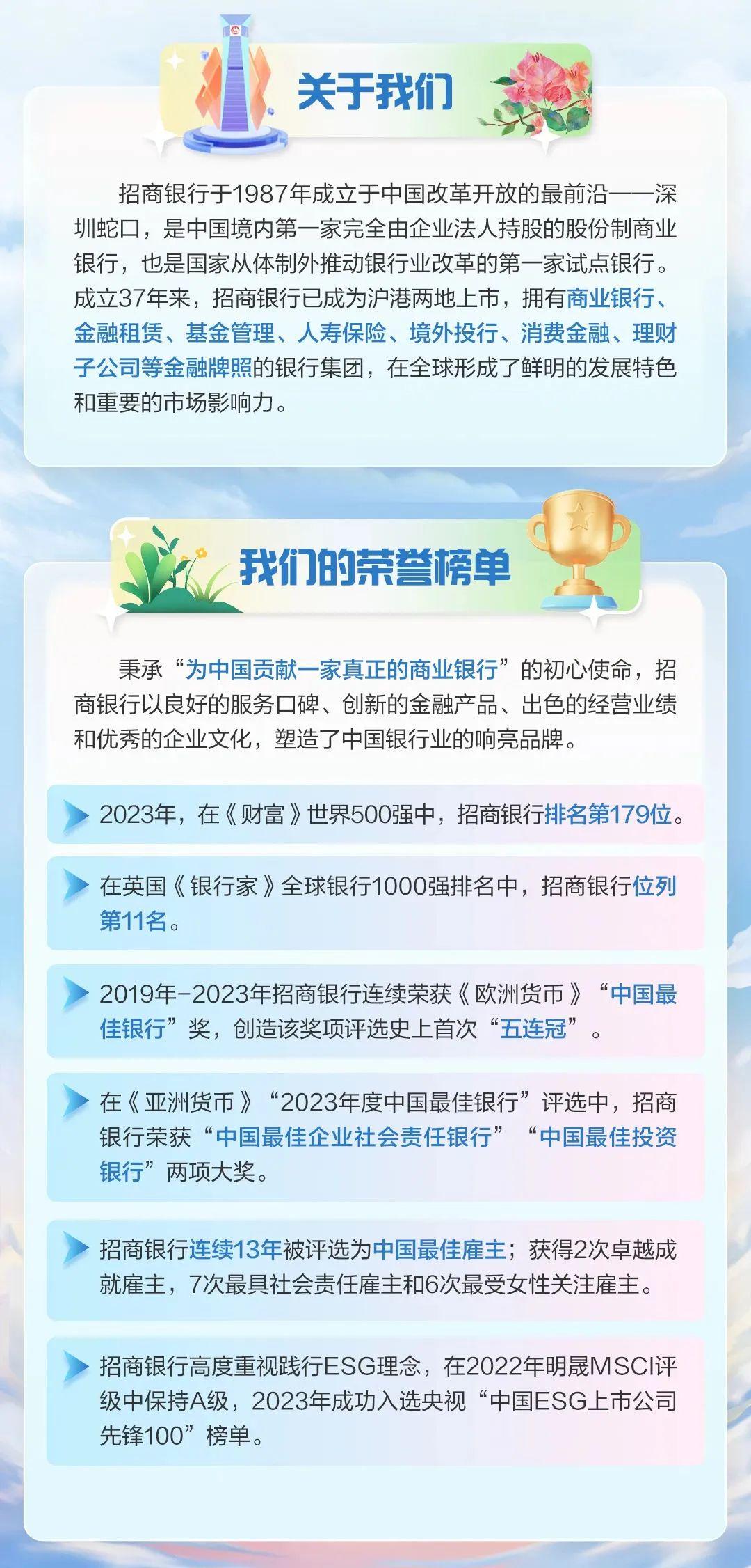 潮讯 第14页