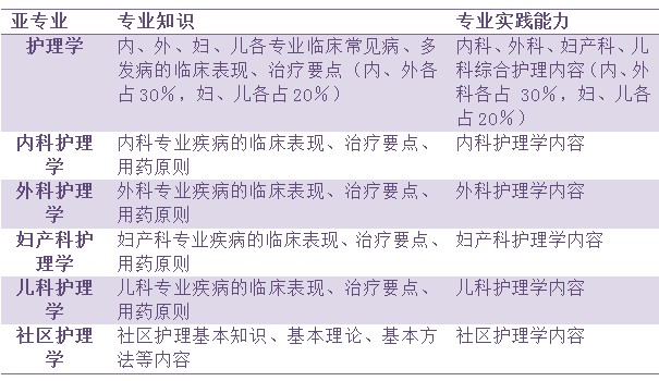 新澳好彩免费资料查询2024期,营销解答解释落实_咨询版11.43.84