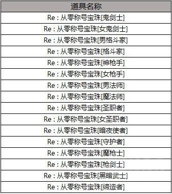 2024澳门449资料大全,性质解答解释落实_自选版99.35.63