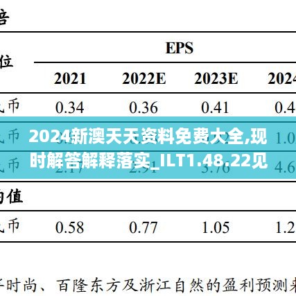 简讯 第5页