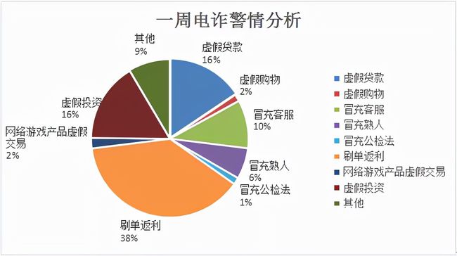 正版资料全年资料查询,领导解答解释落实_发展版39.14.20