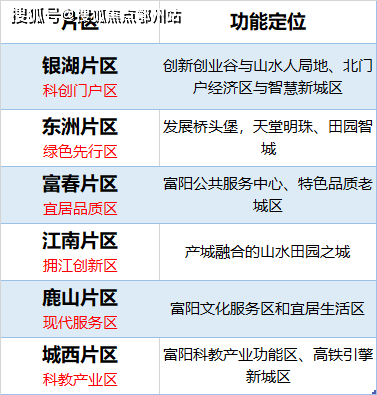 新澳好彩免费资料查询302期,智能解答解释落实_个别版24.40.69