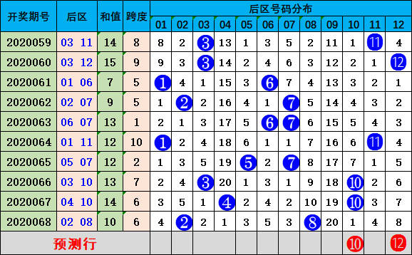 六开彩澳门开奖结果查询,预测解答解释落实_双语版34.49.14