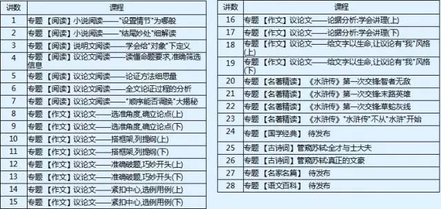 澳门一码一肖一特一中2024,长期解答解释落实_极致版98.58.73