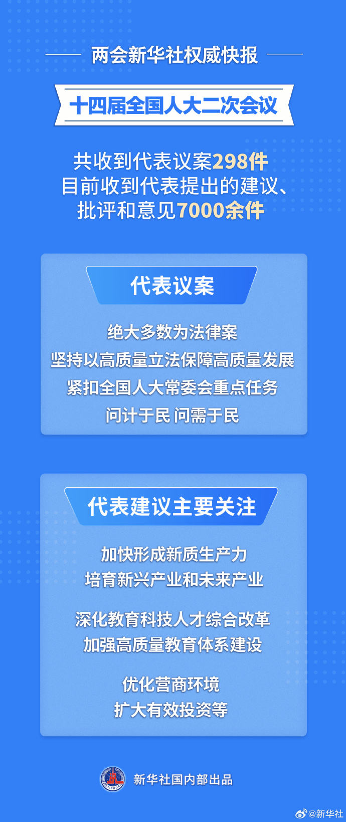 2024年奥门免费资料最准确,权重解答解释落实_改进版84.0.34